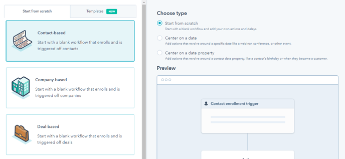 Best practice - 1. Typy workflows